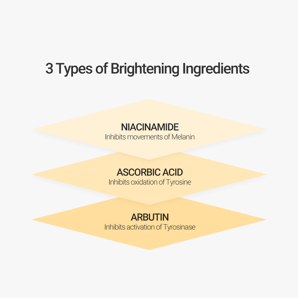 [PRE ORDER] ROVECTIN Vita/Brightening Dark Spot Serum 30ml