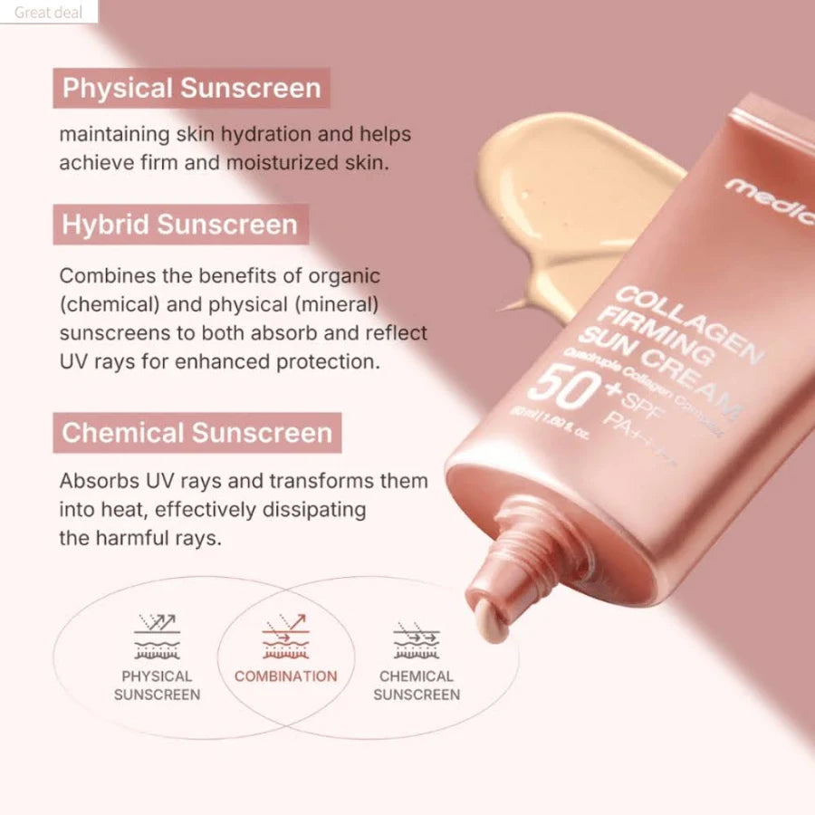 [PRE-ORDER] MEDICUBE Deep Collagen Firming Sunscreen 50ml