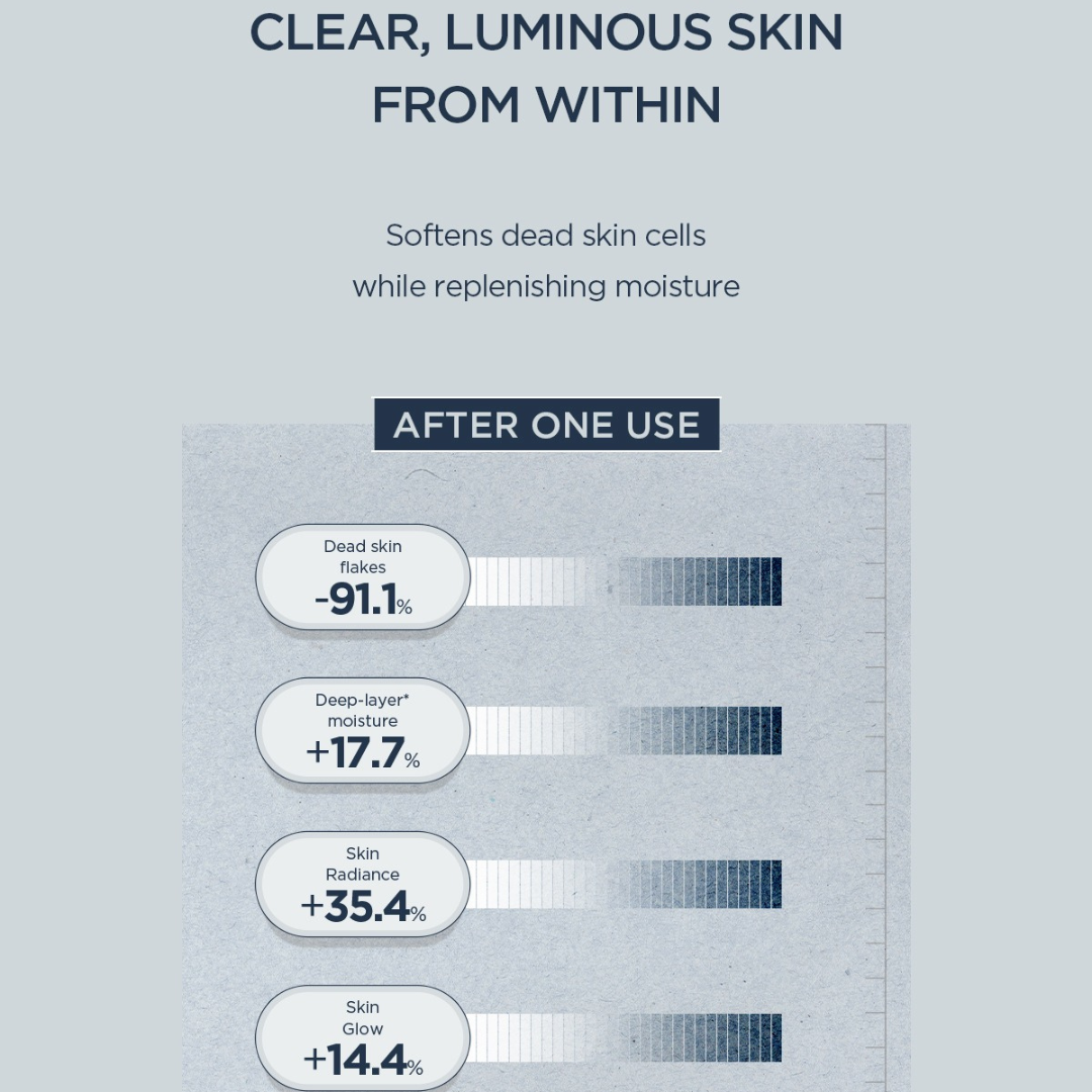 [PRE ORDER] SKIN1004 Hyalu-Teca Glass Skin Milk 210ml