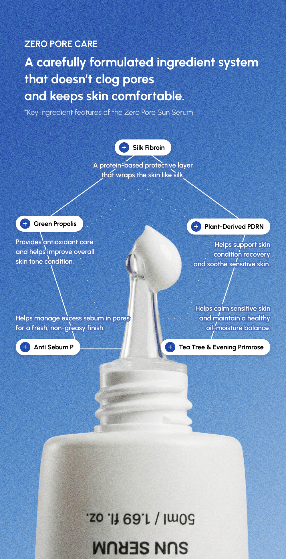 [PRE-ORDER] Suelo PDRN Glow Sun Serum